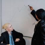 Испытание и сертификация продукции