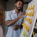 перечень оказываемых услуг для сертификации