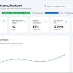 Сертификация продукции по схеме 5: особенности, преимущества и процесс